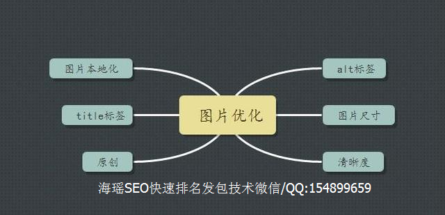 河南seo:搜索引擎优化不亡，SEO永存！-海瑶SEO培训